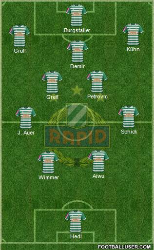 SK Rapid Wien Formation 2022