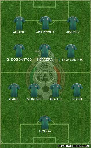 Mexico Formation 2022