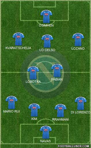 Napoli Formation 2022