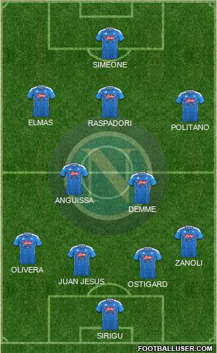 Napoli Formation 2022