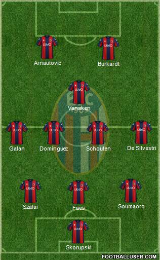 Bologna Formation 2022