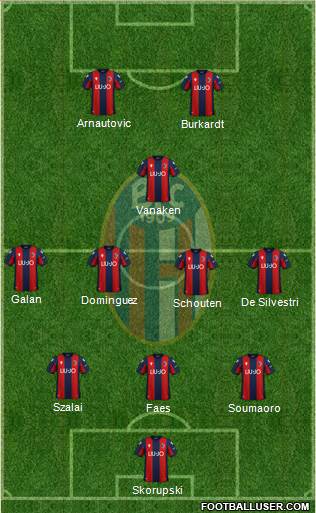 Bologna Formation 2022