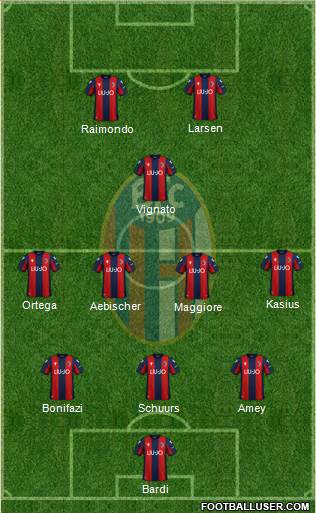 Bologna Formation 2022