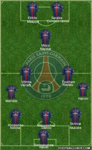 Paris Saint-Germain Formation 2022