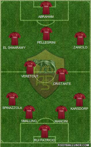 AS Roma Formation 2022