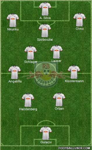 RasenBallsport Leipzig Formation 2022