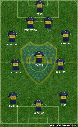 Boca Juniors Formation 2022