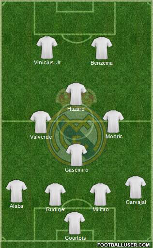 Real Madrid C.F. Formation 2022