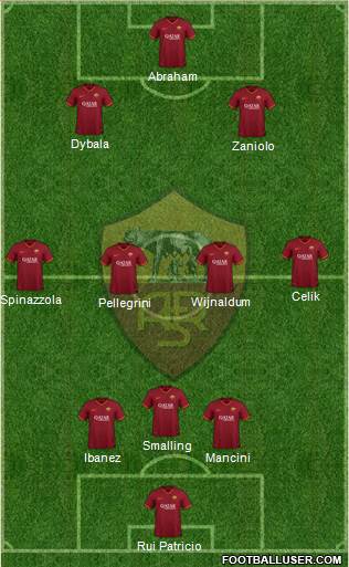 AS Roma Formation 2022