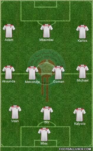 Morocco Formation 2022