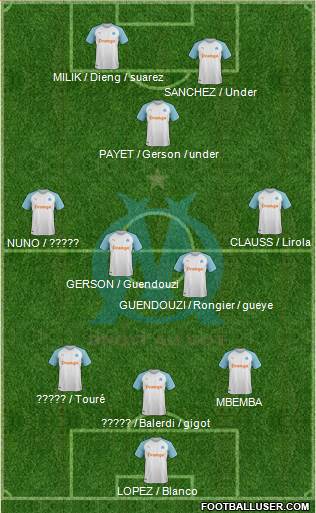 Olympique de Marseille Formation 2022