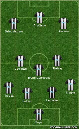 Newcastle United Formation 2022