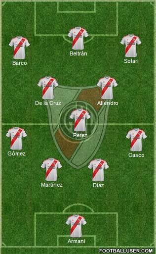 River Plate Formation 2022