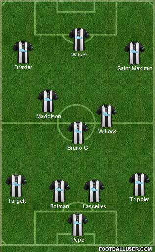 Newcastle United Formation 2022