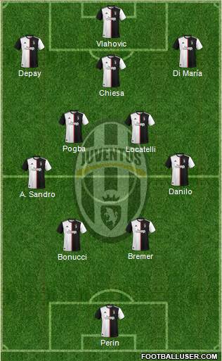 Juventus Formation 2022