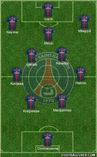 Paris Saint-Germain Formation 2022