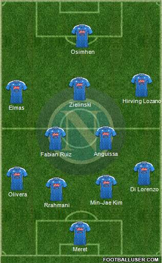 Napoli Formation 2022