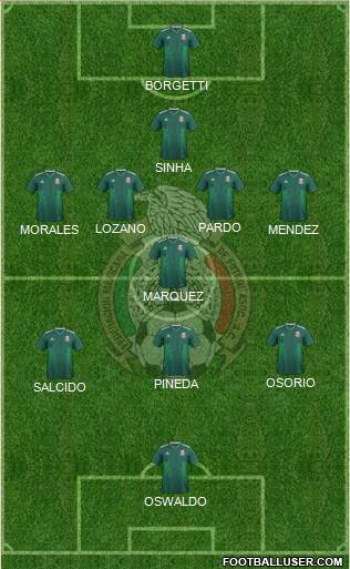 Mexico Formation 2022