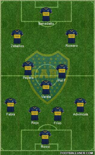 Boca Juniors Formation 2022