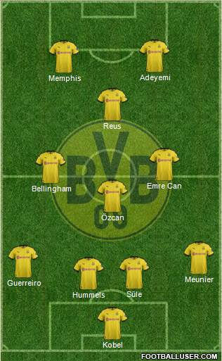 Borussia Dortmund Formation 2022