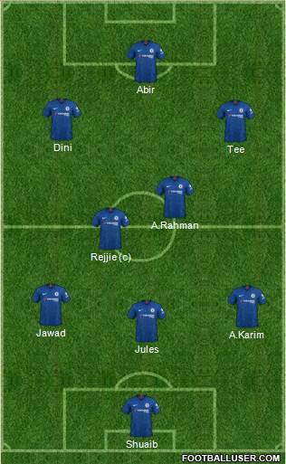 Chelsea Formation 2022