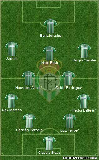 Real Betis B., S.A.D. Formation 2022