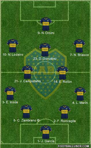 Boca Juniors Formation 2022