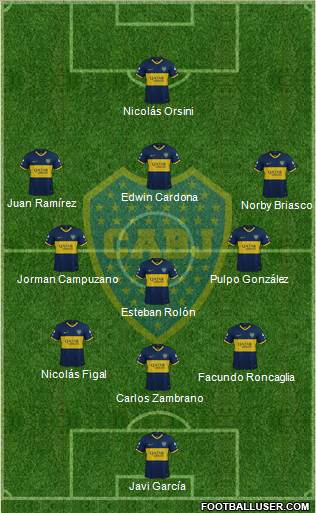 Boca Juniors Formation 2022