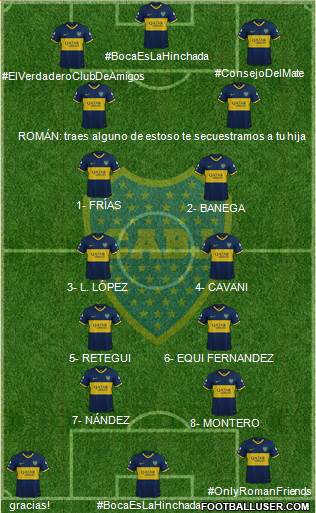 Boca Juniors Formation 2022