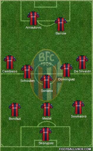 Bologna Formation 2022