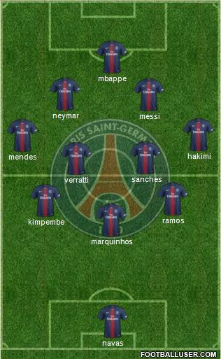 Paris Saint-Germain Formation 2022