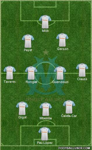 Olympique de Marseille Formation 2022