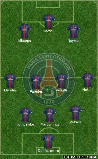 Paris Saint-Germain Formation 2022