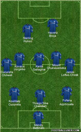 Chelsea Formation 2022