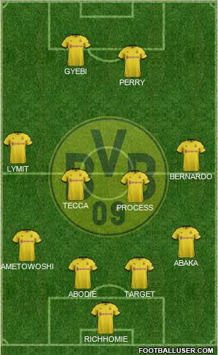 Borussia Dortmund Formation 2022