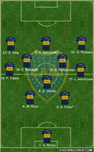 Boca Juniors Formation 2022