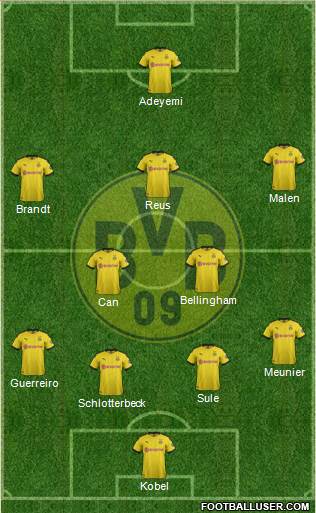 Borussia Dortmund Formation 2022