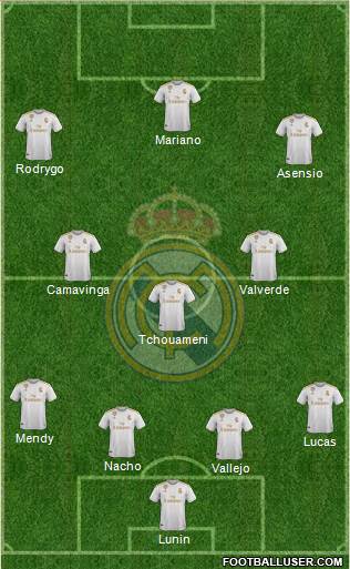 Real Madrid C.F. Formation 2022