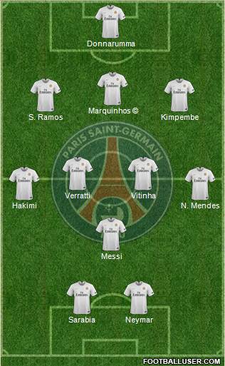 Paris Saint-Germain Formation 2022