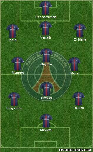 Paris Saint-Germain Formation 2022