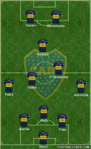 Boca Juniors Formation 2022