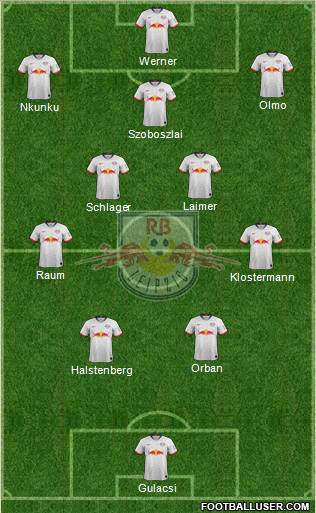 RasenBallsport Leipzig Formation 2022