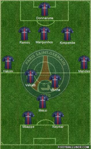 Paris Saint-Germain Formation 2022