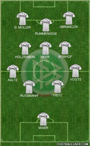 Germany Formation 2022