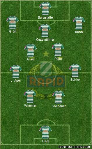 SK Rapid Wien Formation 2022