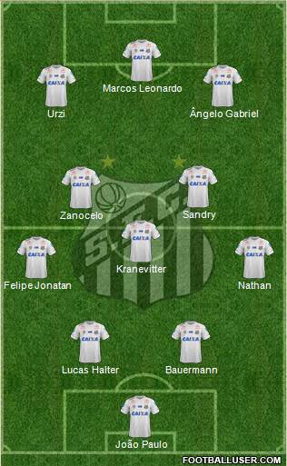 Santos FC Formation 2022