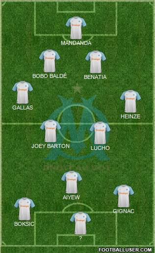 Olympique de Marseille Formation 2022