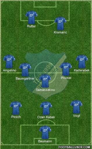 TSG 1899 Hoffenheim Formation 2022