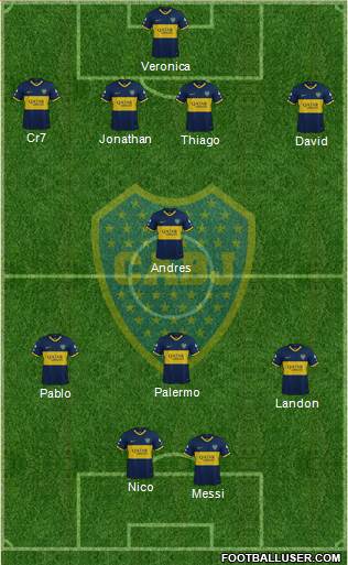 Boca Juniors Formation 2022