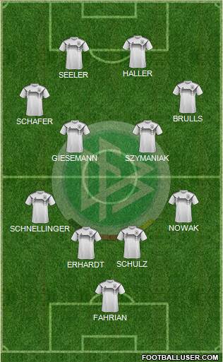 Germany Formation 2022